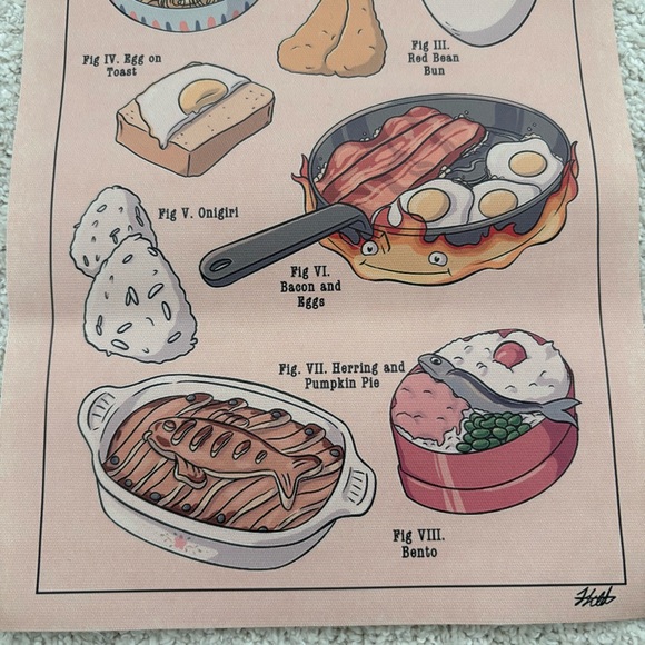 Studio Ghibli Treats Poster - Picture 4 of 12